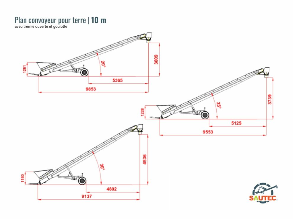 Plan du convoyeur pour terre de 10 m