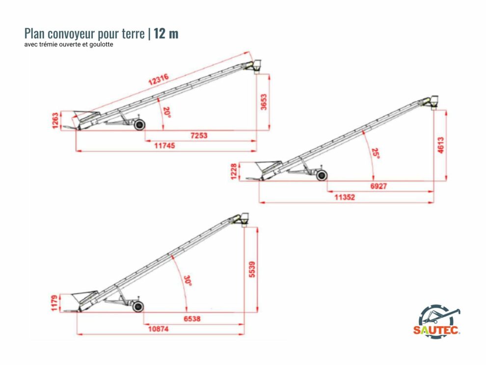 Plan du convoyeur pour terre de 12 m