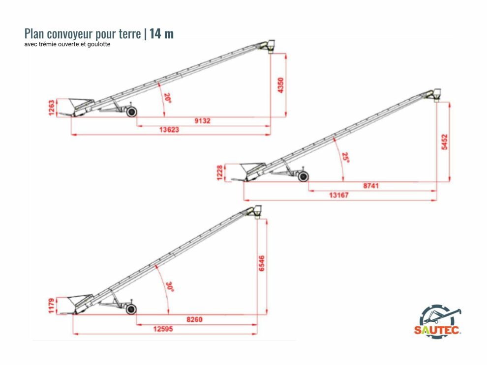 Plan du convoyeur pour terre de 14 m