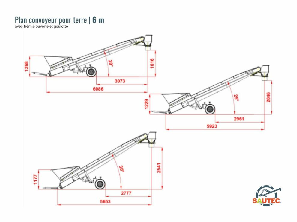 Plan du convoyeur pour terre de 6 m