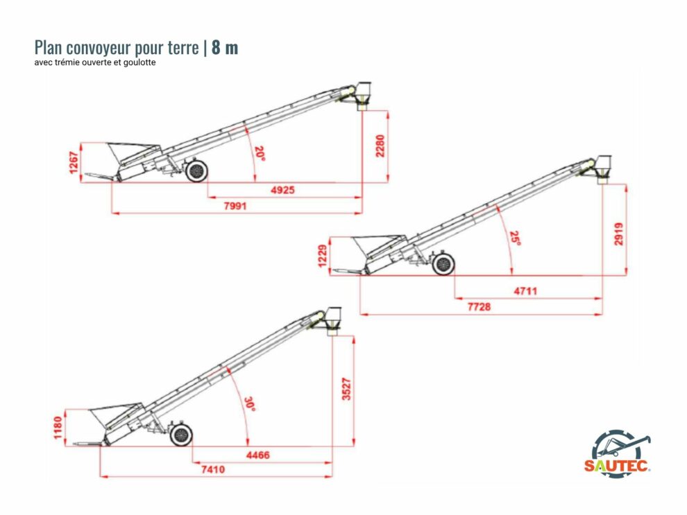 Plan du convoyeur pour terre de 8 m