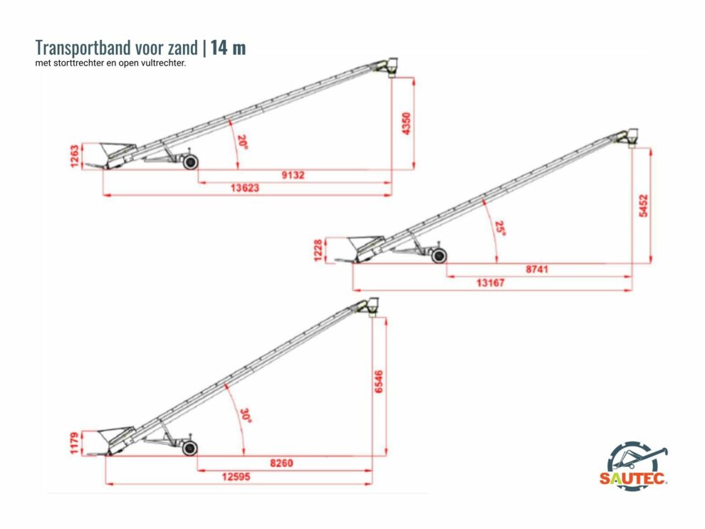 Tekeningen van de transportband voor zand van 14 m